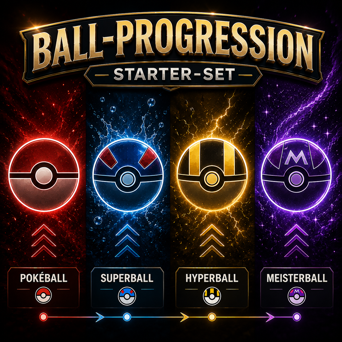 Ball-Progression Starter-Set